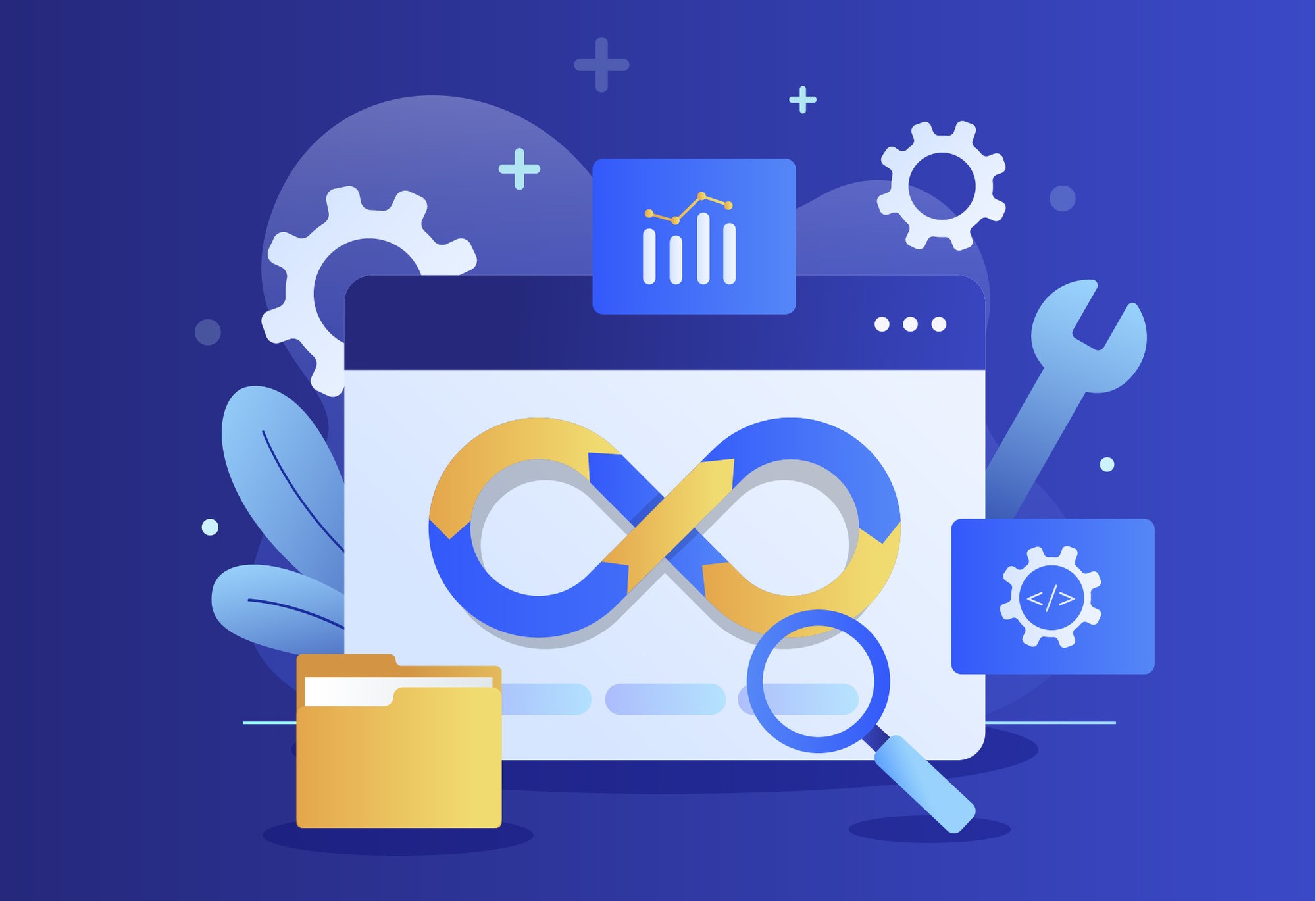 Benefits of Cloud & DevOps